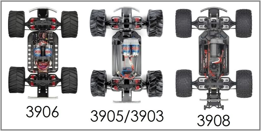 emaxx 3908